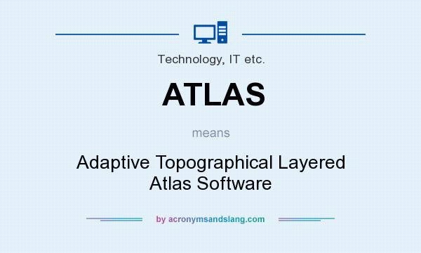 What does ATLAS mean? It stands for Adaptive Topographical Layered Atlas Software