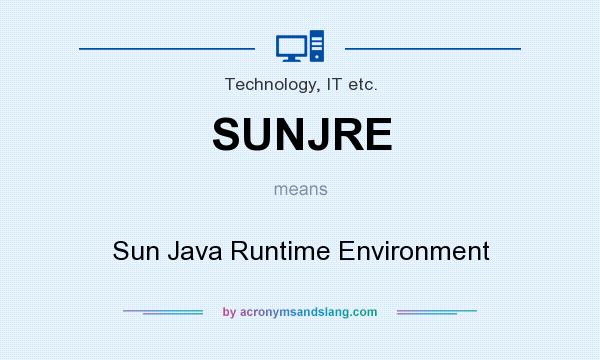 What does SUNJRE mean? It stands for Sun Java Runtime Environment