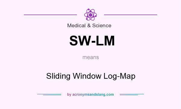 What does SW-LM mean? It stands for Sliding Window Log-Map