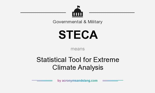 What does STECA mean? It stands for Statistical Tool for Extreme Climate Analysis