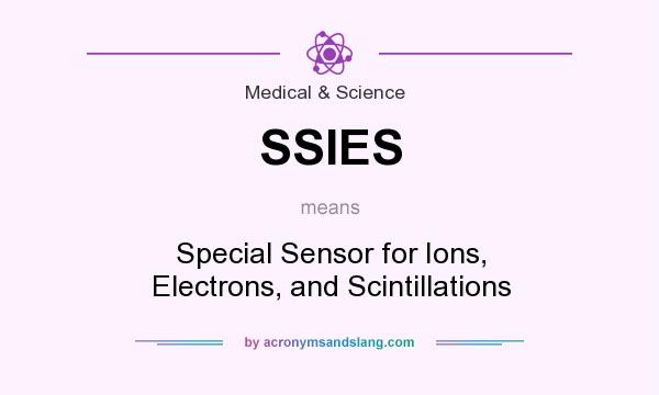 What does SSIES mean? It stands for Special Sensor for Ions, Electrons, and Scintillations