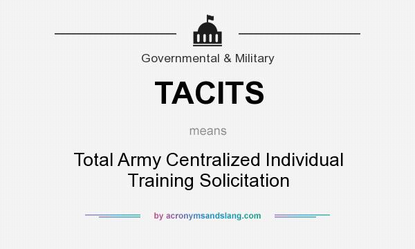 What does TACITS mean? It stands for Total Army Centralized Individual Training Solicitation