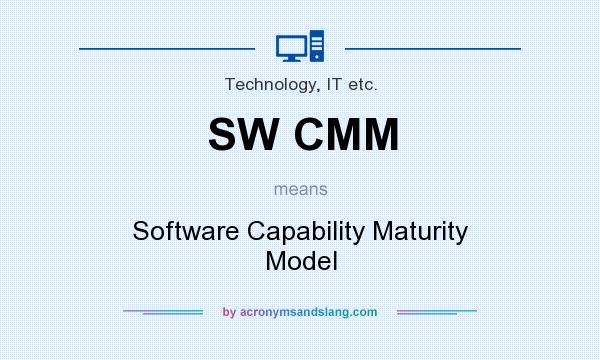 What does SW CMM mean? It stands for Software Capability Maturity Model