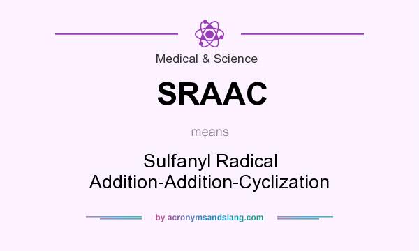 What does SRAAC mean? It stands for Sulfanyl Radical Addition-Addition-Cyclization