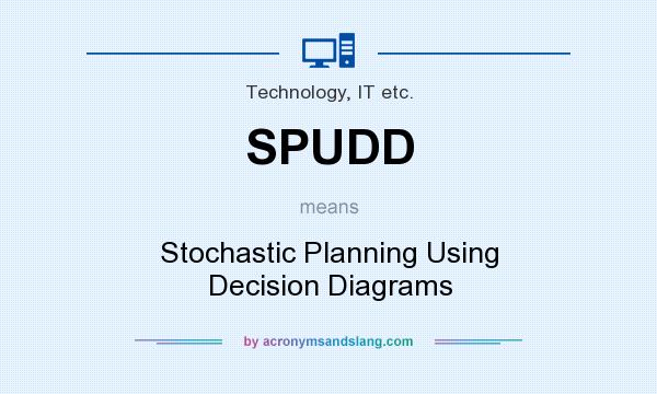 What does SPUDD mean? It stands for Stochastic Planning Using Decision Diagrams