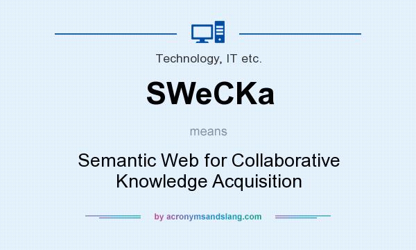 What does SWeCKa mean? It stands for Semantic Web for Collaborative Knowledge Acquisition