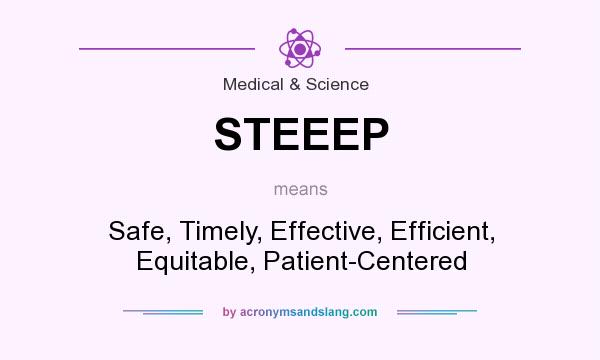 What does STEEEP mean? It stands for Safe, Timely, Effective, Efficient, Equitable, Patient-Centered