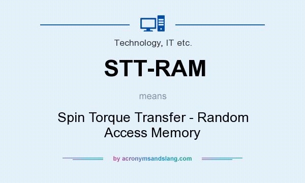 What does STT-RAM mean? It stands for Spin Torque Transfer - Random Access Memory