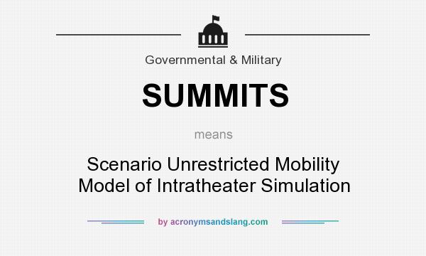 What does SUMMITS mean? It stands for Scenario Unrestricted Mobility Model of Intratheater Simulation