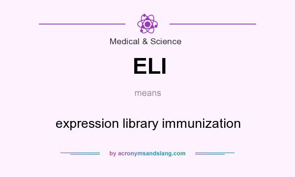 What does ELI mean? It stands for expression library immunization