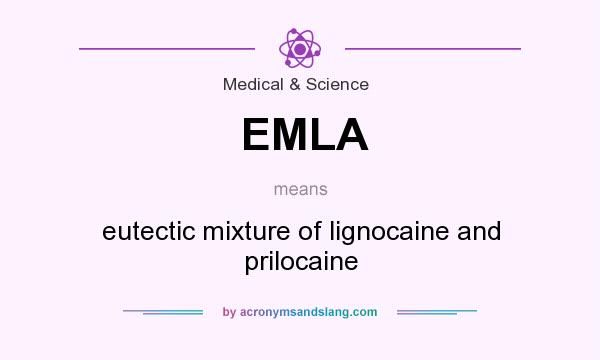 What does EMLA mean? It stands for eutectic mixture of lignocaine and prilocaine