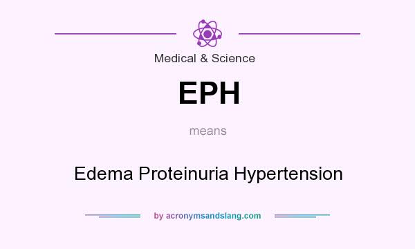What does EPH mean? It stands for Edema Proteinuria Hypertension