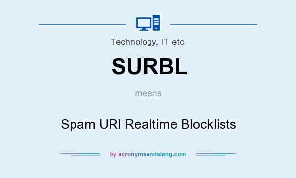 What does SURBL mean? It stands for Spam URI Realtime Blocklists