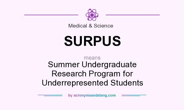 What does SURPUS mean? It stands for Summer Undergraduate Research Program for Underrepresented Students
