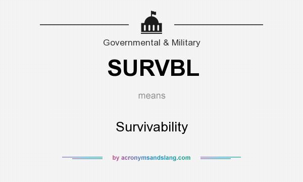 What does SURVBL mean? It stands for Survivability