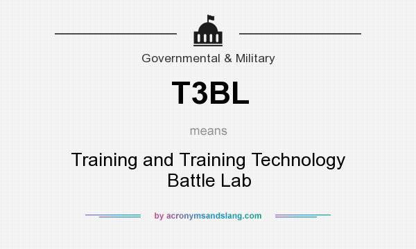 What does T3BL mean? It stands for Training and Training Technology Battle Lab