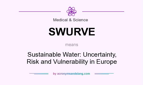 What does SWURVE mean? It stands for Sustainable Water: Uncertainty, Risk and Vulnerability in Europe