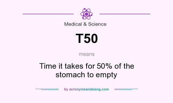 What does T50 mean? It stands for Time it takes for 50% of the stomach to empty