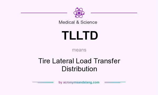 What does TLLTD mean? It stands for Tire Lateral Load Transfer Distribution