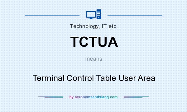 What does TCTUA mean? It stands for Terminal Control Table User Area