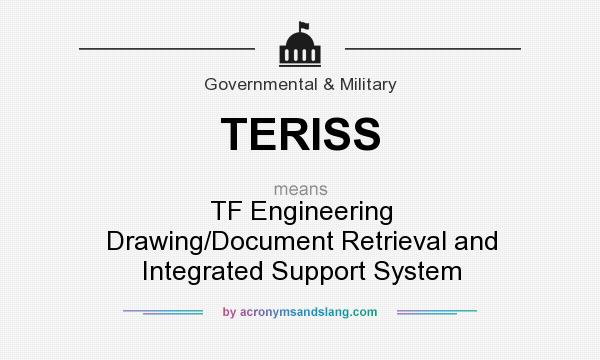 What does TERISS mean? It stands for TF Engineering Drawing/Document Retrieval and Integrated Support System