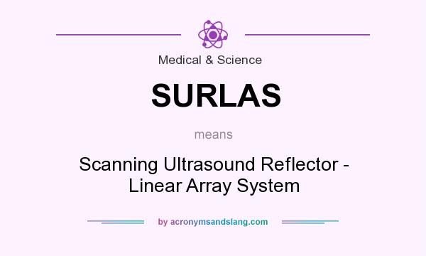 What does SURLAS mean? It stands for Scanning Ultrasound Reflector - Linear Array System