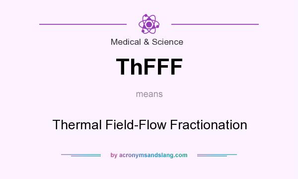 What does ThFFF mean? It stands for Thermal Field-Flow Fractionation