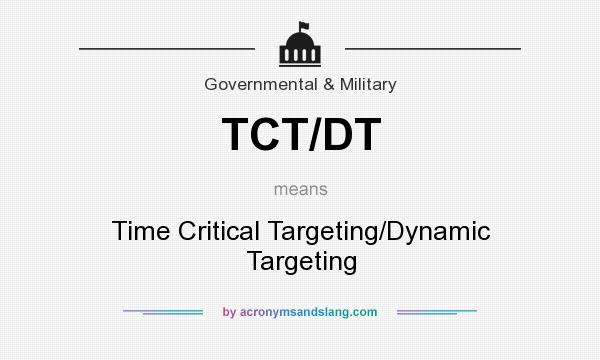 What does TCT/DT mean? It stands for Time Critical Targeting/Dynamic Targeting