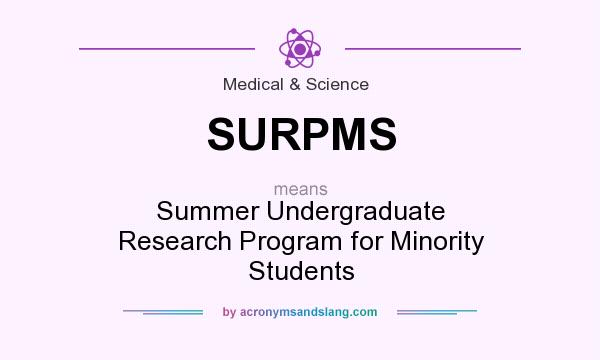 What does SURPMS mean? It stands for Summer Undergraduate Research Program for Minority Students