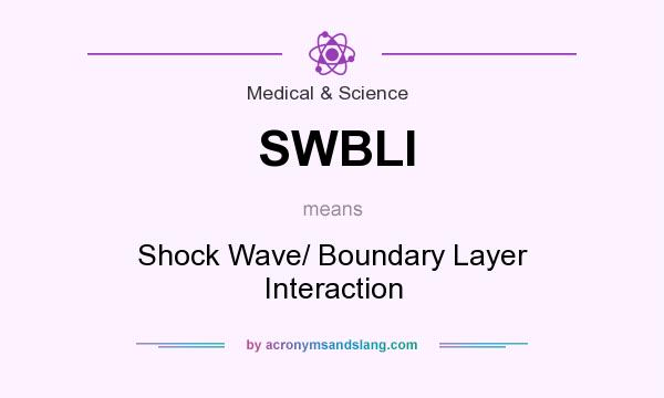 What does SWBLI mean? It stands for Shock Wave/ Boundary Layer Interaction