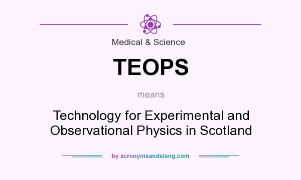 What does TEOPS mean? It stands for Technology for Experimental and Observational Physics in Scotland