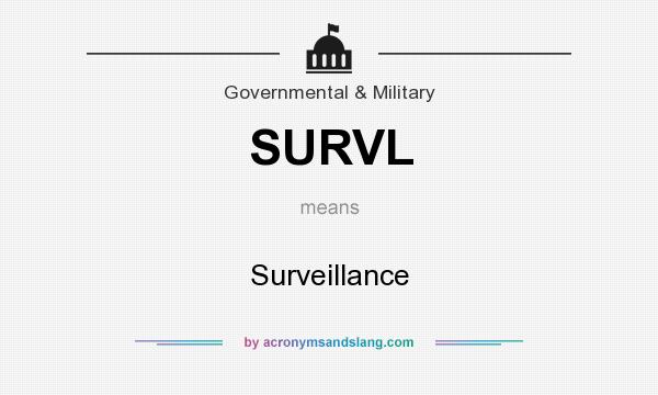 What does SURVL mean? It stands for Surveillance