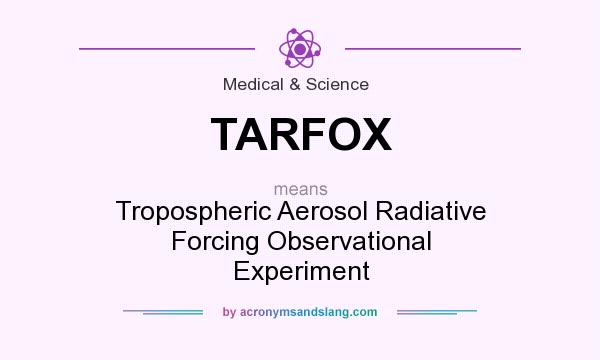 What does TARFOX mean? It stands for Tropospheric Aerosol Radiative Forcing Observational Experiment