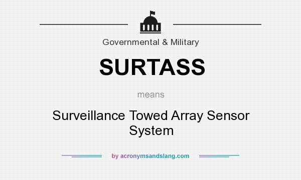 What does SURTASS mean? It stands for Surveillance Towed Array Sensor System