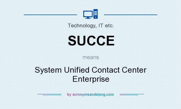 What does SUCCE mean? It stands for System Unified Contact Center Enterprise