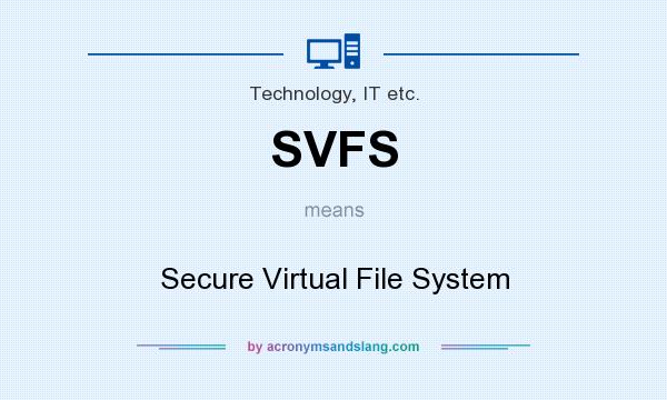 What does SVFS mean? It stands for Secure Virtual File System