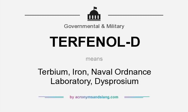 What does TERFENOL-D mean? It stands for Terbium, Iron, Naval Ordnance Laboratory, Dysprosium
