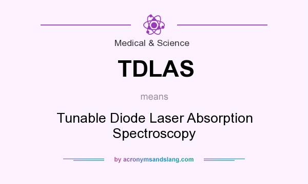 What does TDLAS mean? It stands for Tunable Diode Laser Absorption Spectroscopy