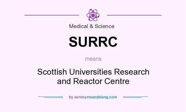 What does SURRC mean? It stands for Scottish Universities Research and Reactor Centre