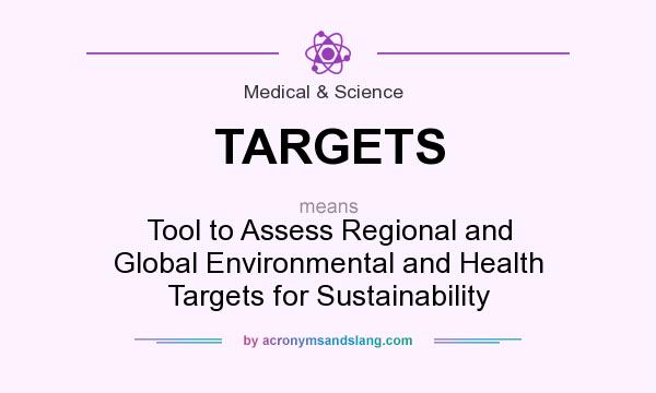 What does TARGETS mean? It stands for Tool to Assess Regional and Global Environmental and Health Targets for Sustainability