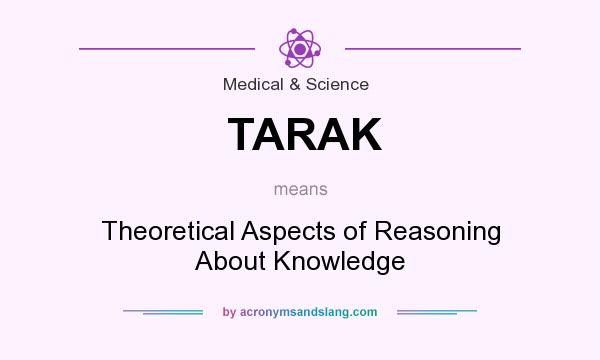 What does TARAK mean? It stands for Theoretical Aspects of Reasoning About Knowledge