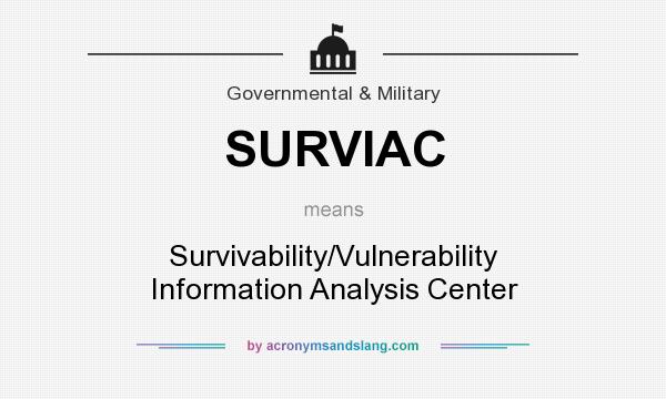 What does SURVIAC mean? It stands for Survivability/Vulnerability Information Analysis Center