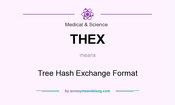 What does THEX mean? It stands for Tree Hash Exchange Format