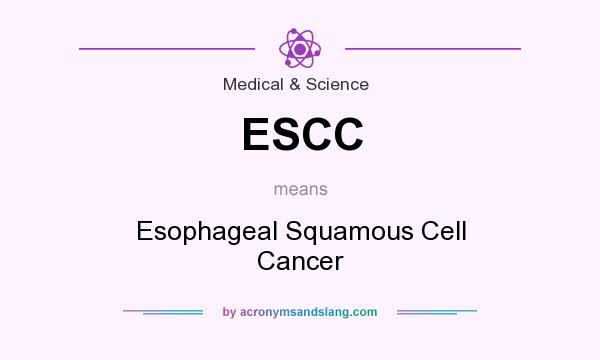 What does ESCC mean? It stands for Esophageal Squamous Cell Cancer