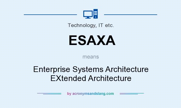 What does ESAXA mean? It stands for Enterprise Systems Architecture EXtended Architecture