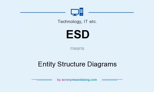 What does ESD mean? It stands for Entity Structure Diagrams