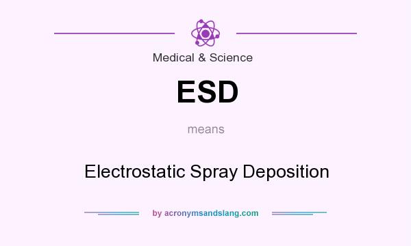 What does ESD mean? It stands for Electrostatic Spray Deposition