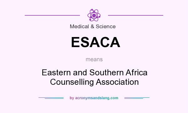 What does ESACA mean? It stands for Eastern and Southern Africa Counselling Association
