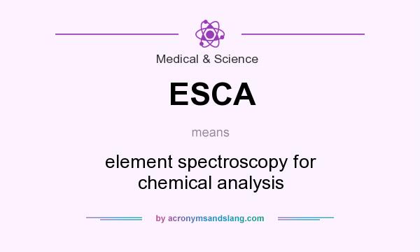 What does ESCA mean? It stands for element spectroscopy for chemical analysis