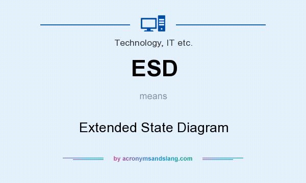 What does ESD mean? It stands for Extended State Diagram